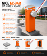 Nice M5Bar barrier gate operator / 120 VAC - Image 5