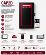 CAP2D - CLOUD-BASED, CREDENTIALED ACCESS CONTROL - Image 5