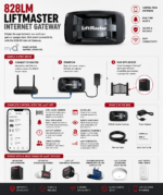 828LM – LIFTMASTER INTERNET GATEWAY - Image 4