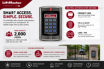 KPR2000 - SINGLE ENTRY ACCESS CONTROL KEYPAD/PROXIMITY READER - STAND ALONE OR WIEGAND - Image 3