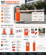 M7BAR R10/V1 NICE Barrier Gate Operator – Orange – 120VAC – 7m Barrier Kit - Image 5